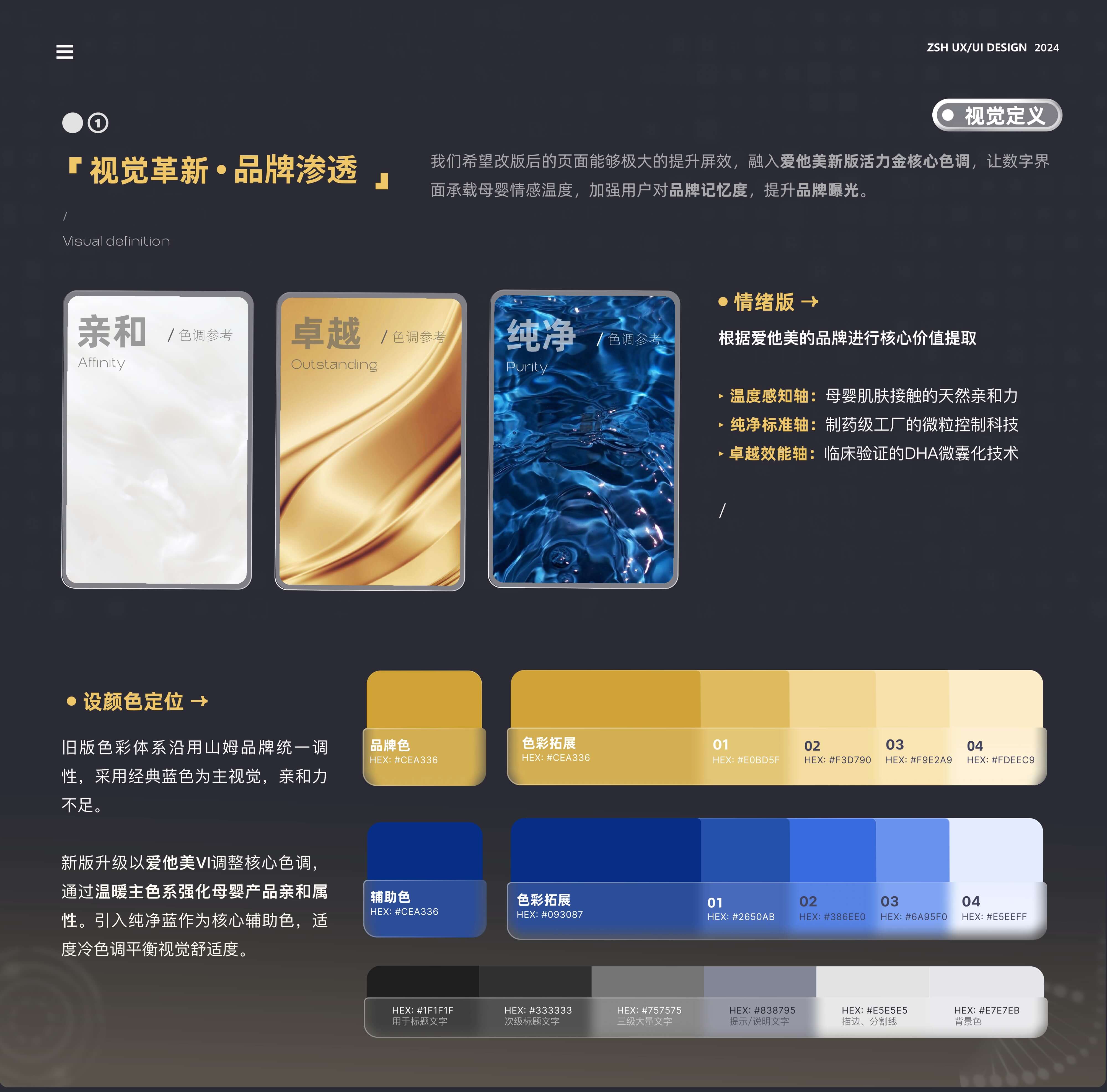 AI时光机项目作品集页面 03
