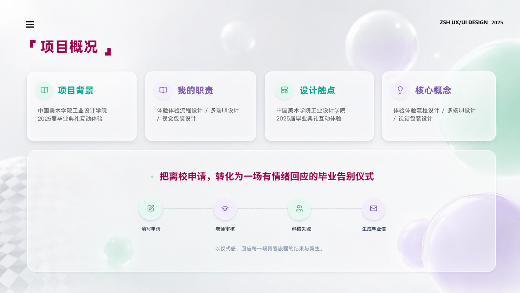 离校项目作品集页面 02