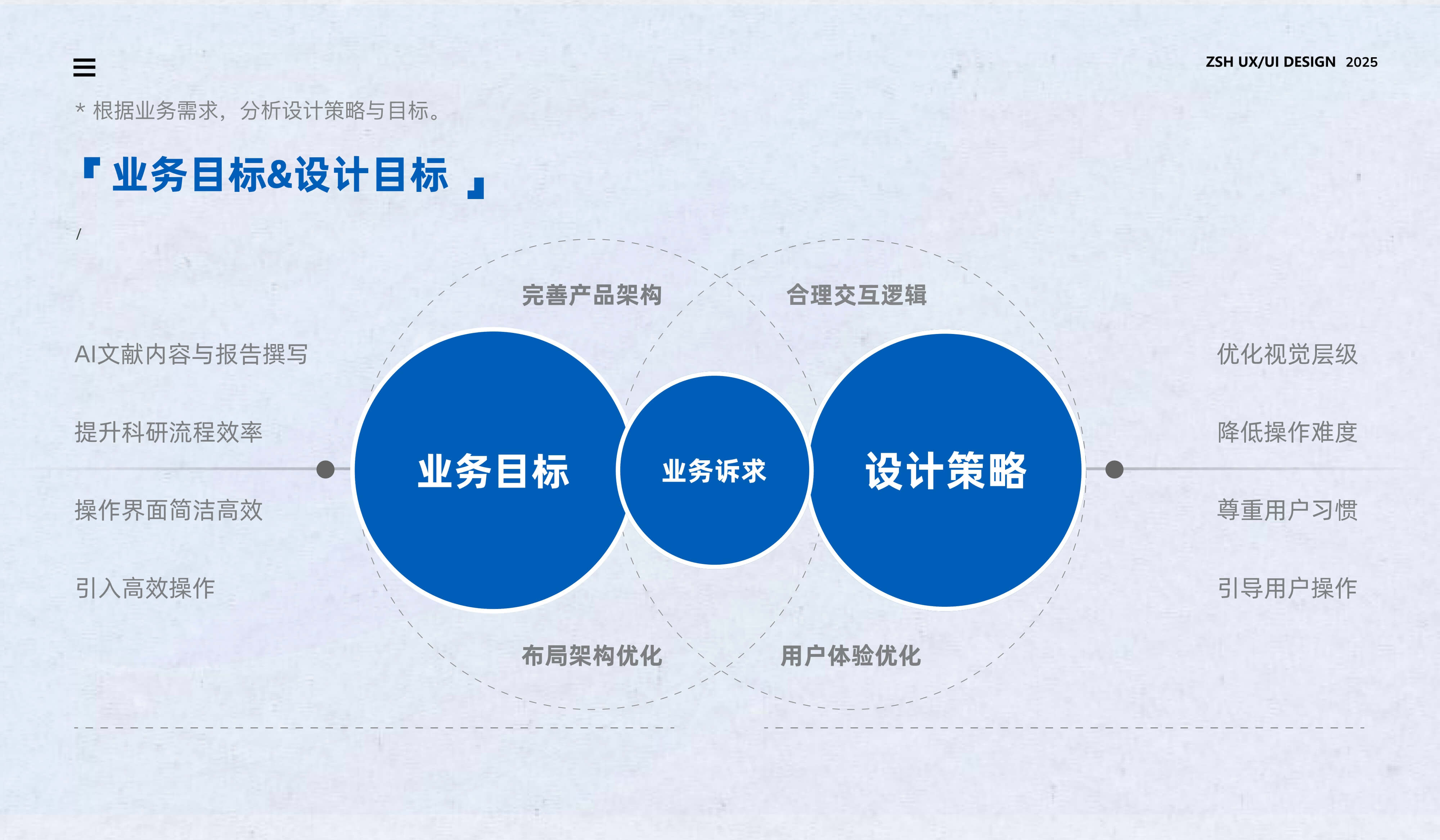 SCIAgent 项目作品集页面 03